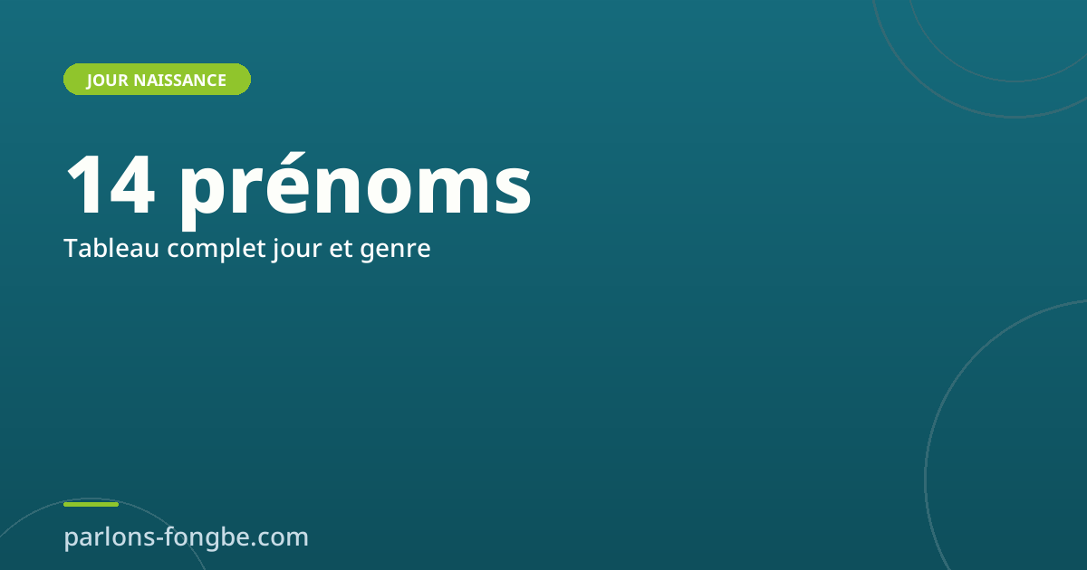 Tableau complet des prénoms fon par jour et par genre