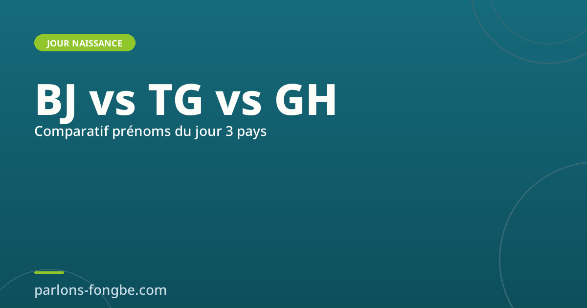 Comparatif Bénin vs Togo vs Ghana : prénoms du jour de naissance
